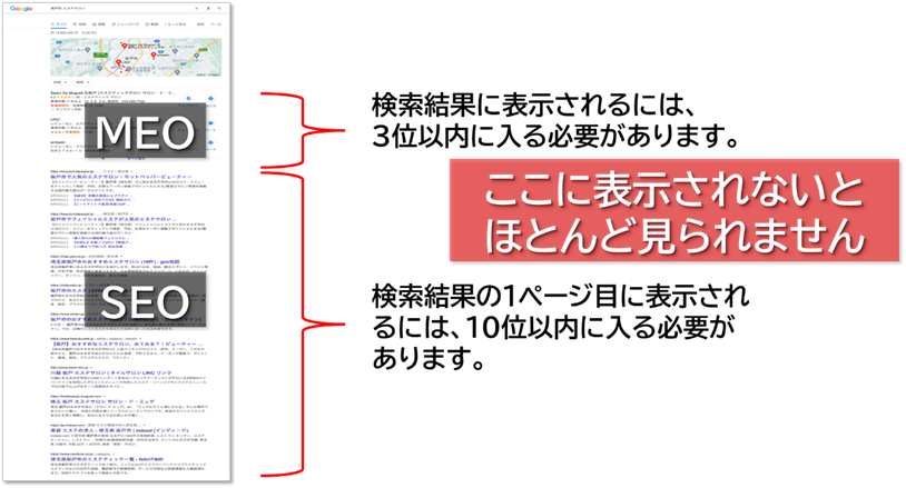 SEO対策　MEO対策　上位表示